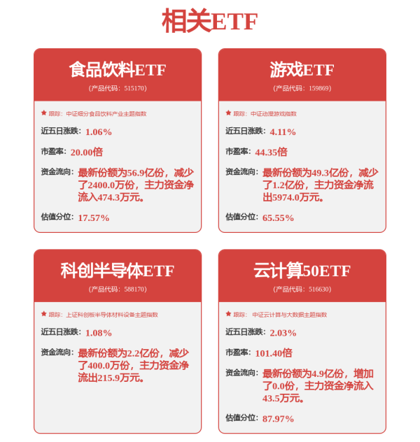 安联 人形机器人行业深度报告：人形轻量化大势所趋，镁合金&“以塑代钢”是核心