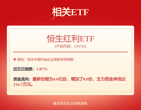 蜂窝配资 招商安荣灵活配置混合A,招商安荣灵活配置混合C: 招商安荣灵活配置混合型证券投资基金更新的招募说明书(二零二五年第一号)