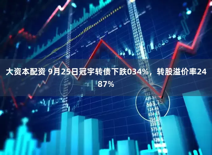 大资本配资 9月25日冠宇转债下跌034%，转股溢价率2487%