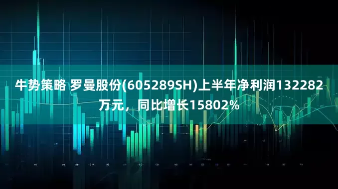 牛势策略 罗曼股份(605289SH)上半年净利润132282万元，同比增长15802%